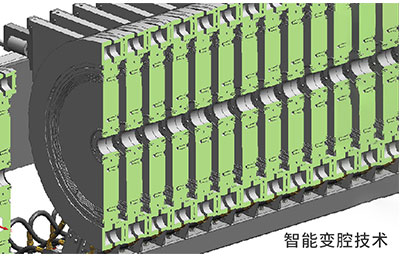2025 上半年压滤机行业新趋势：智能化